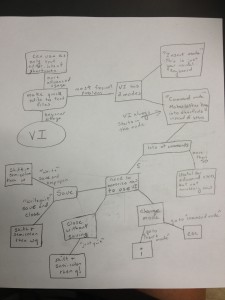 conceptmap1