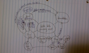 BCTT_conceptmap8.1_rev
