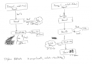 Concept-Map-Matthias-B