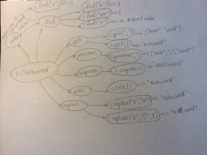 photo-2