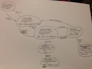 Grep pattern in array (Perl)